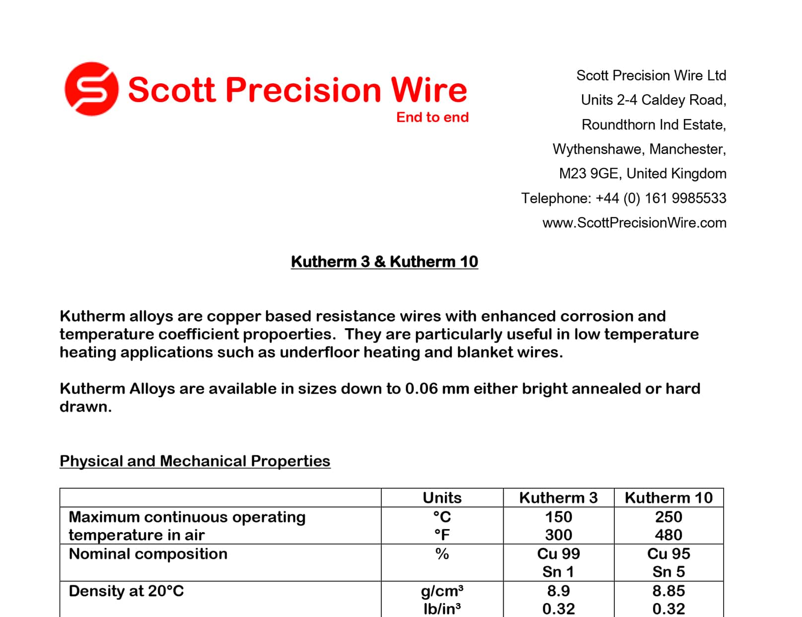 Kutherm Alloys