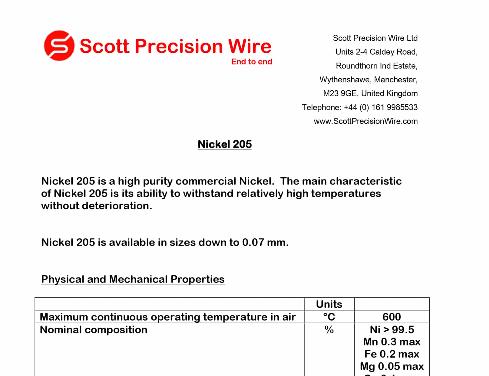 Nickel 205