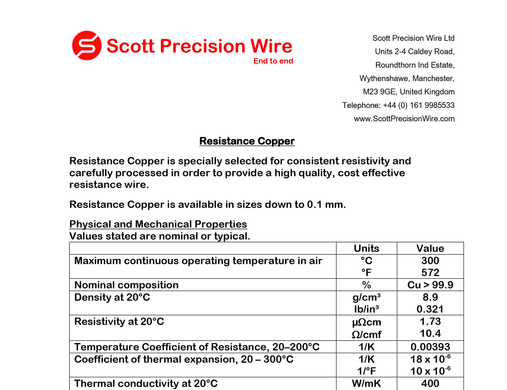 Resistance Copper